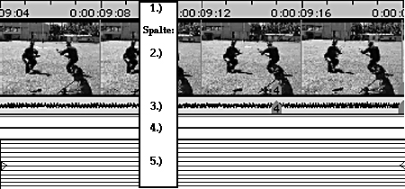Arbeitsgang 4: Montage des Screenshot aus MM Freehand